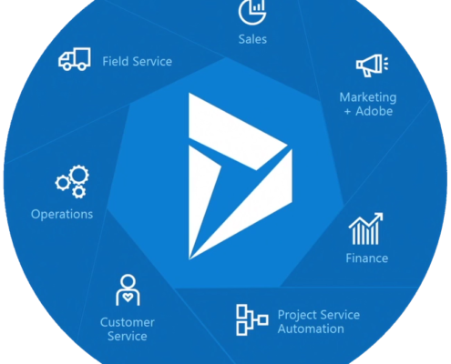 Dynamics 365 Combined 1