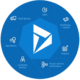 Dynamics 365 Combined 1