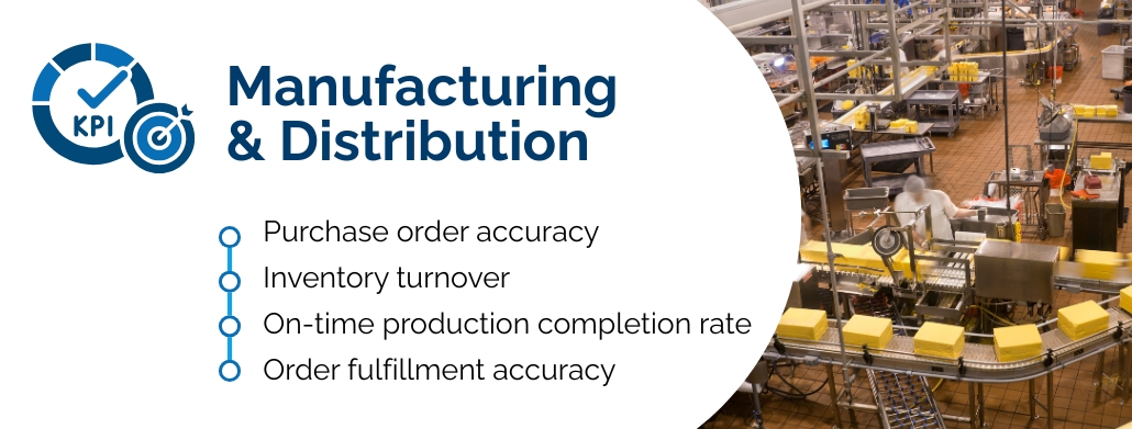 Key performance indicators for manufacturing & distribution