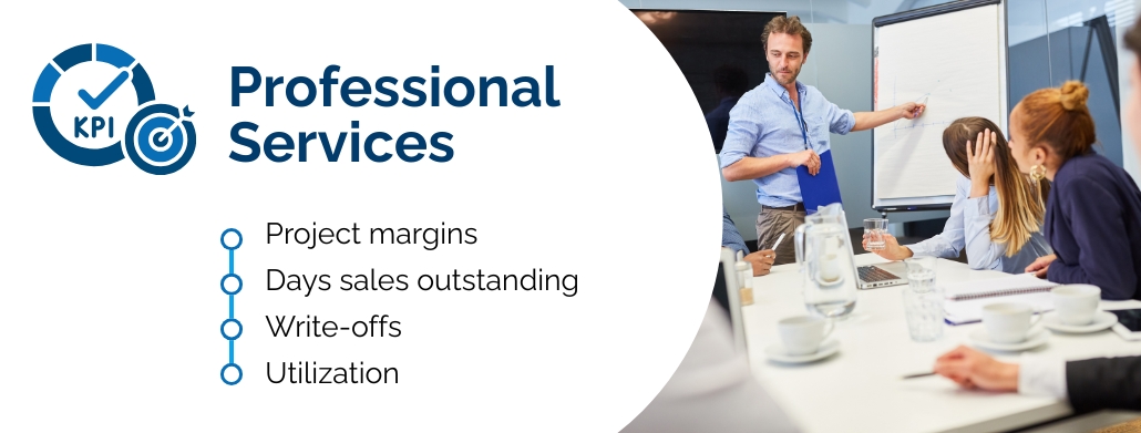Key performance indicators for professional services